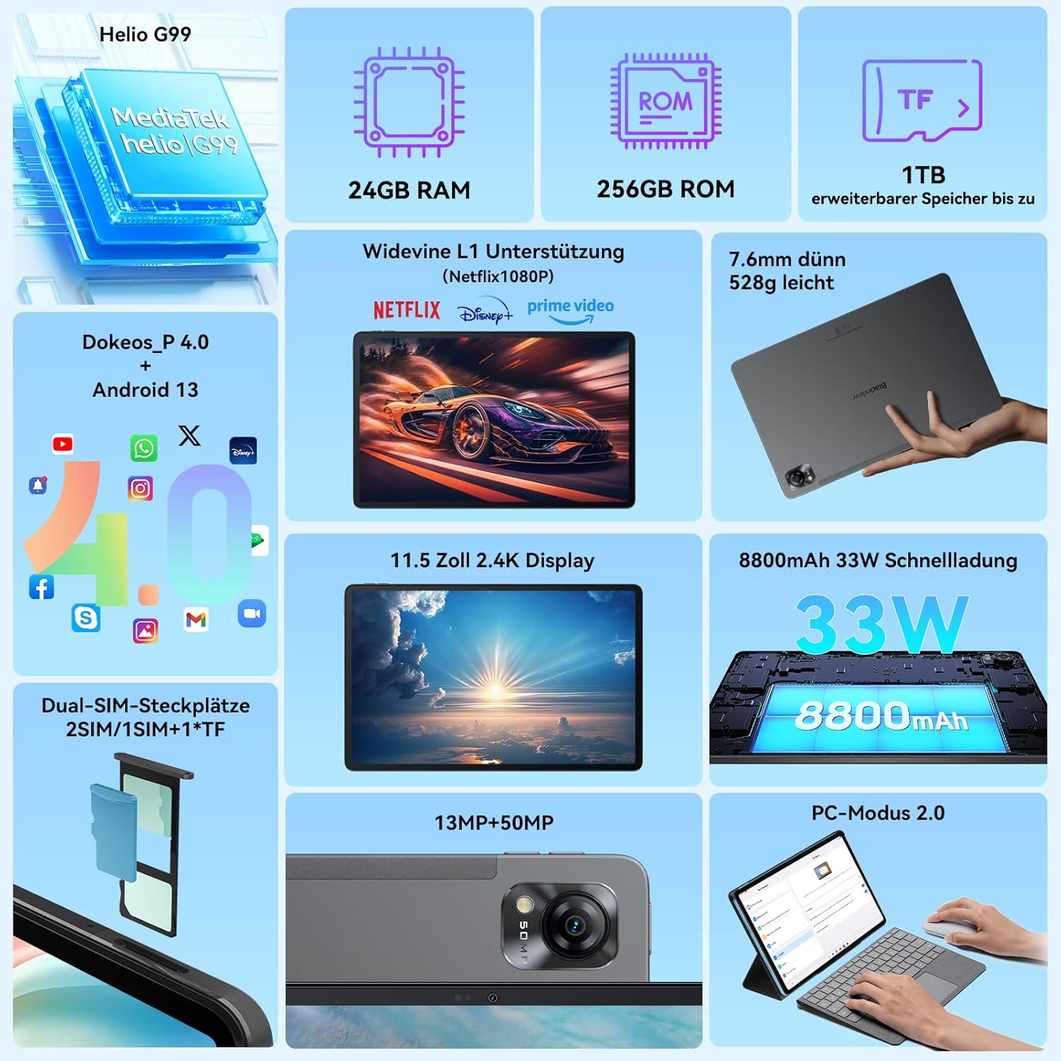 Blackview MEGA1 Tablet 12 Zoll