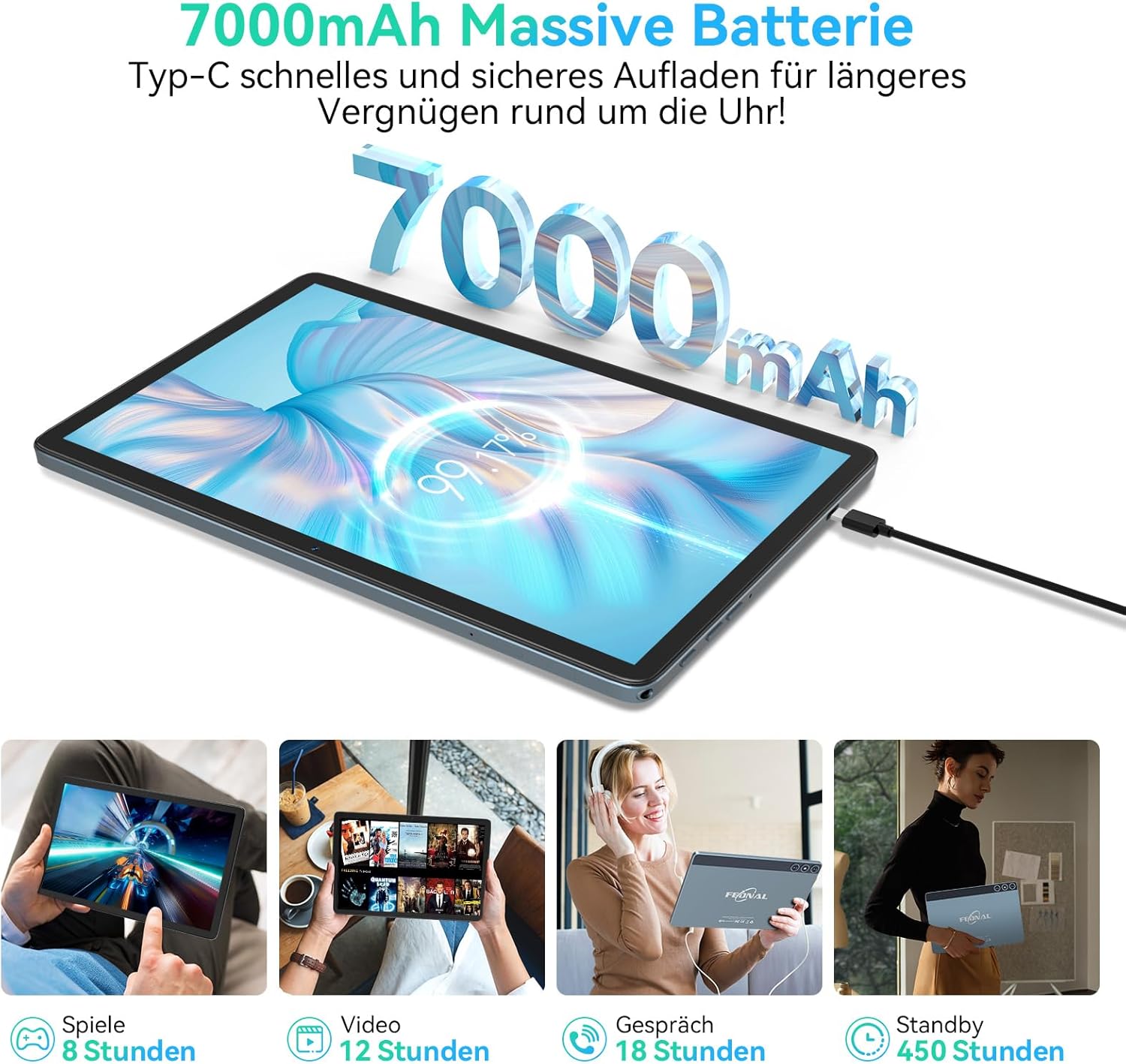 2024 Neueste Android 14 Tablet 10 Zoll