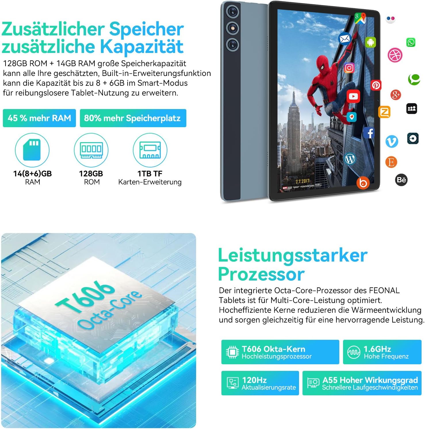 2024 Neueste Android 14 Tablet 10 Zoll