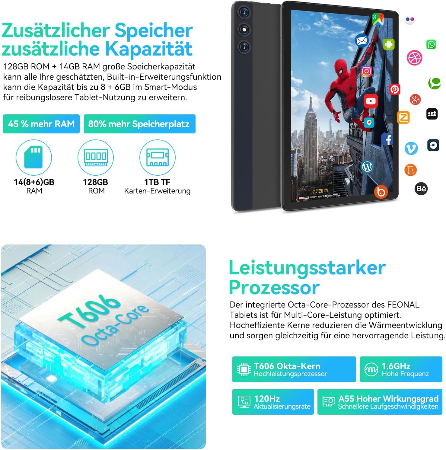 2024 Neueste Android 14 Tablet 10 Zoll