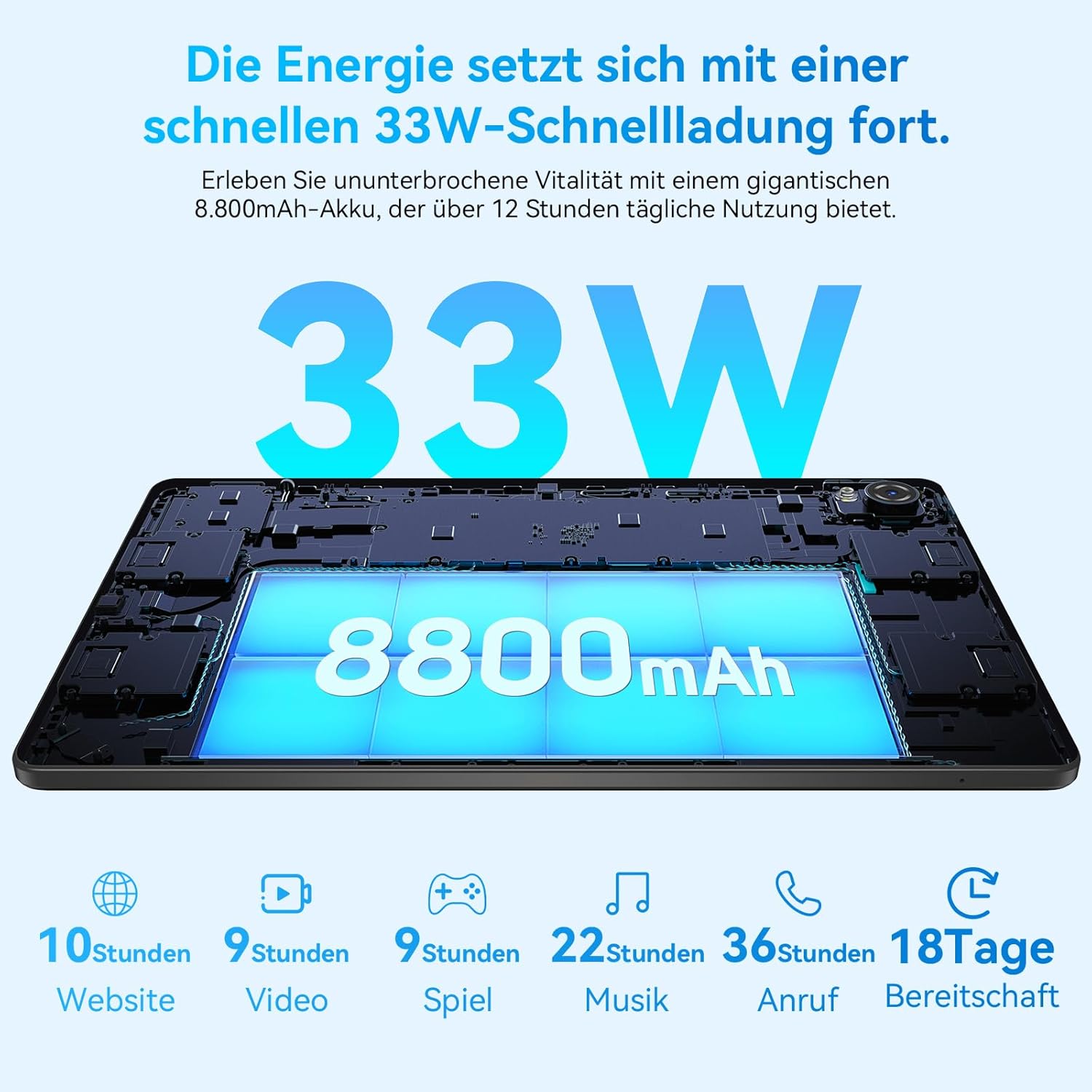 Blackview MEGA1 Tablet 12 Zoll