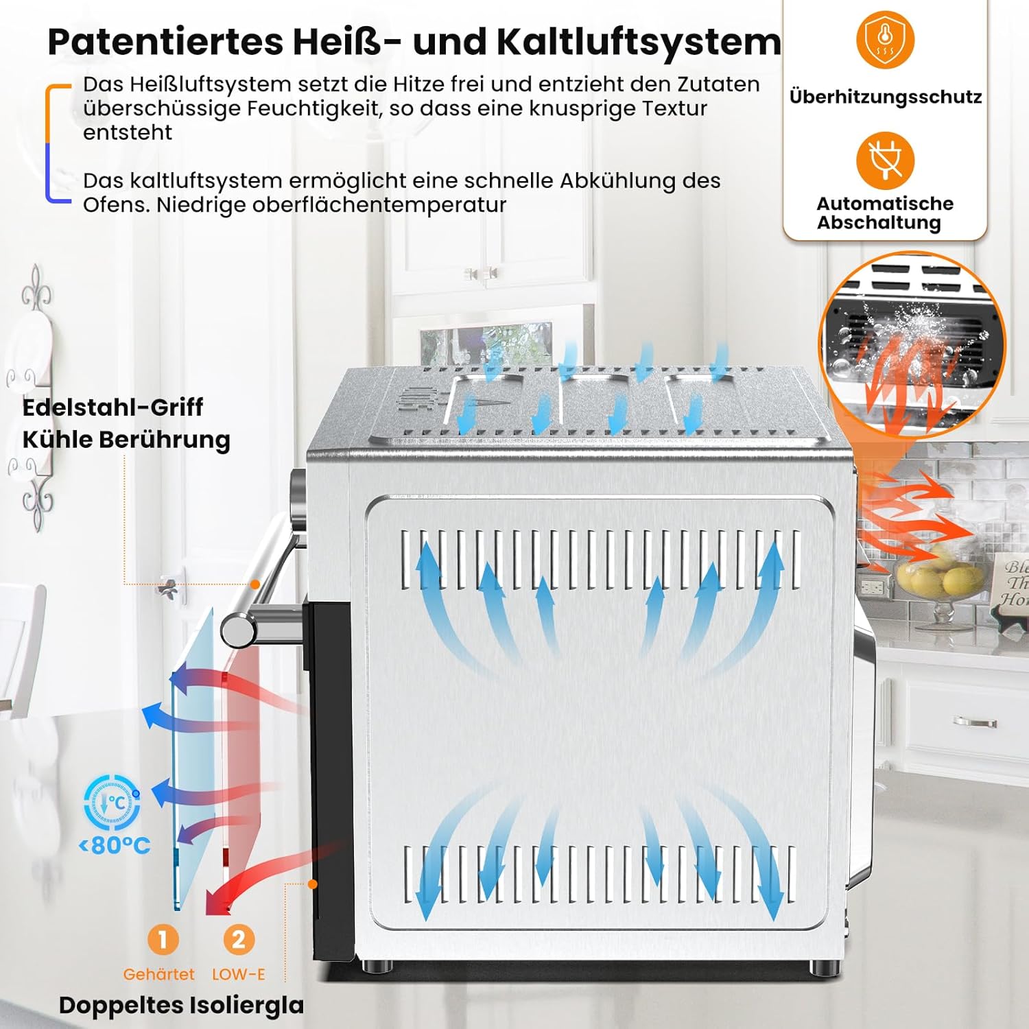 OIMIS Heißluftfritteuse Backofen 30L, luftfritteuse xxl 1800W Airfryer mit 21 Programme Multifunktions-Heißluftofen - Vorheizen, Dual Cook,Timer, Heissluftfritteuse mit 7 Zubehörteile, Rezepte