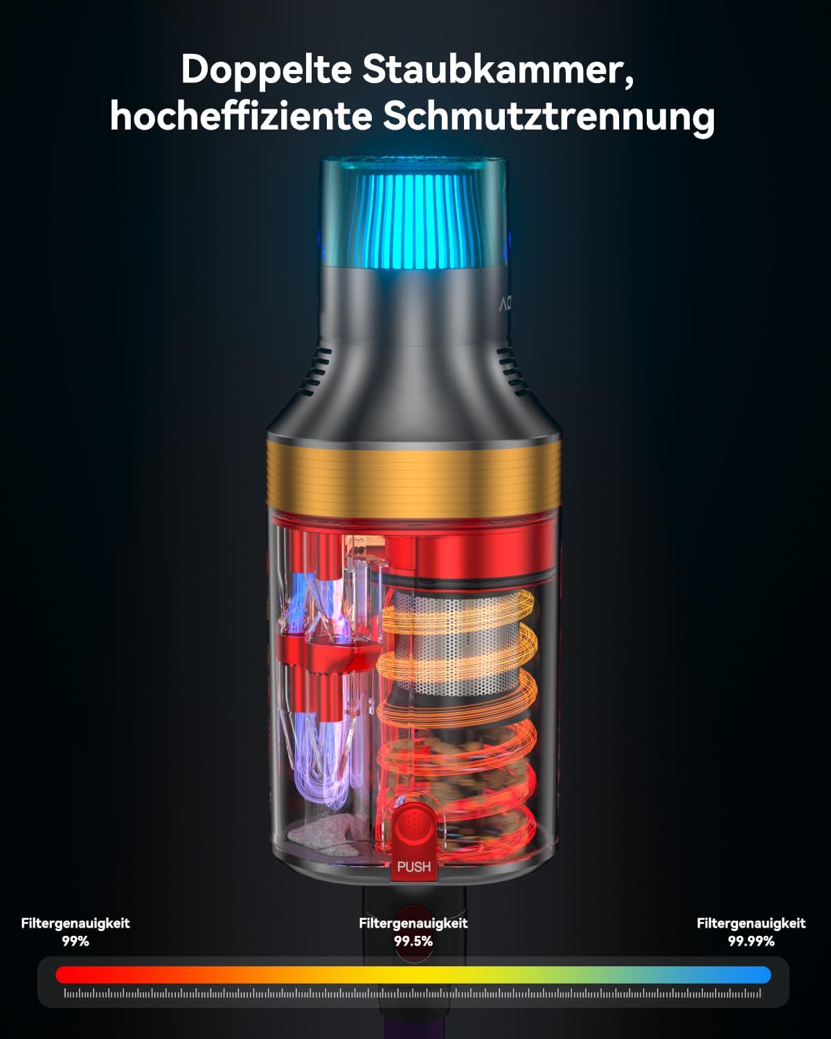 aonus A9 Max Akku Staubsauger 48Kpa 600W, Staubsauger Kabellos Freistehend mit Touchscreen, Bis zu 70 Minuten Laufzeit, 1.8L Akkustaubsaguer Supergroßer Staubbehälter für Teppich Tierhaare Hartböden
