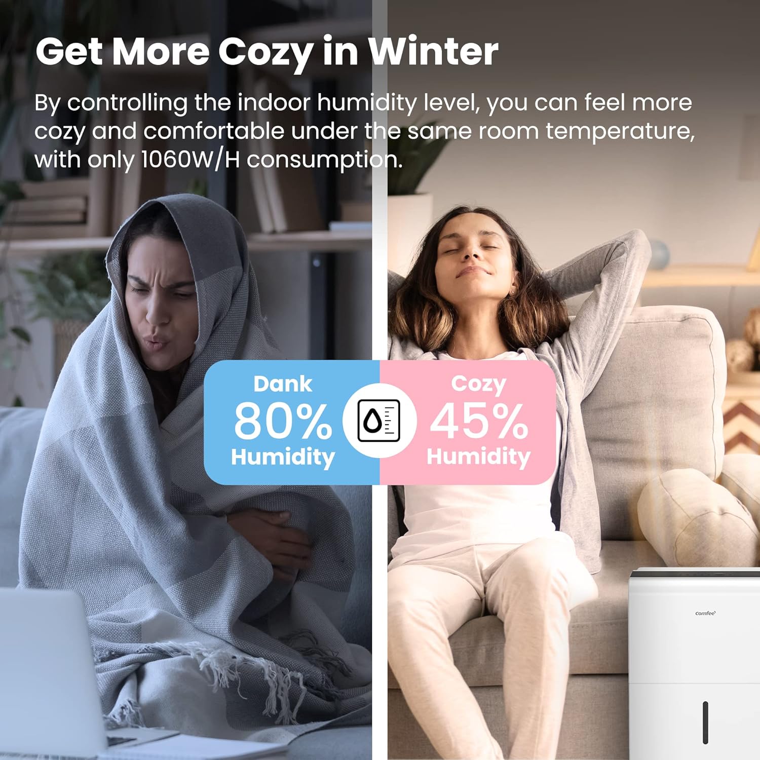 Comfee Luftentfeuchter, 50L/24h, Raumgröße ca. 250m³(100m²), Intelligenter Entfeuchtermodus, 24H Timer, Wassertank 6L, MDDP-50DEN7