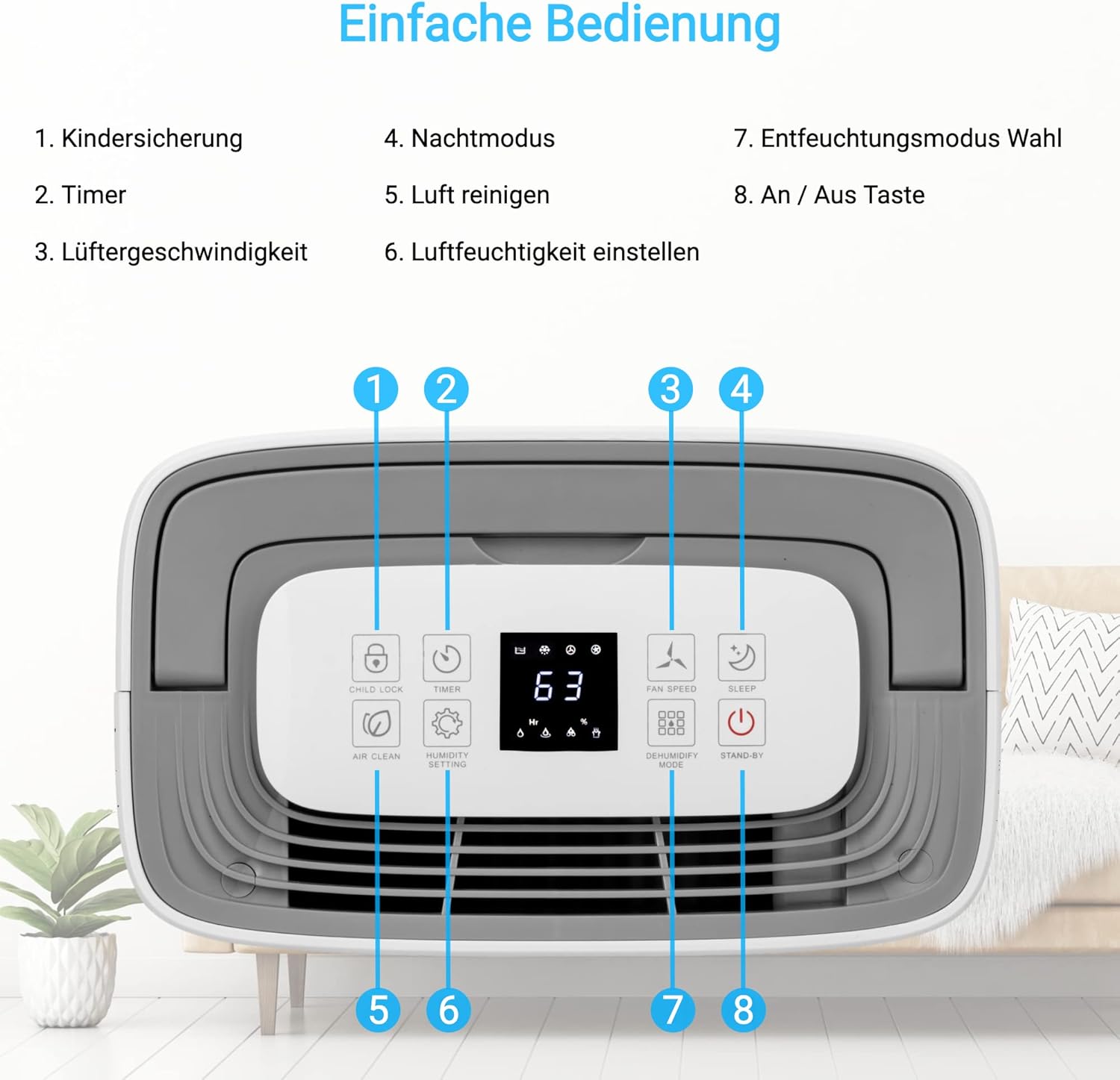KLAMER Luftentfeuchter elektrisch 25L, 195m³ Luftumwälzung pro Stunde, 420W starker Raumentfeuchter, Entfeuchter mit bis zu 5,5 Liter Fassungsvermögen