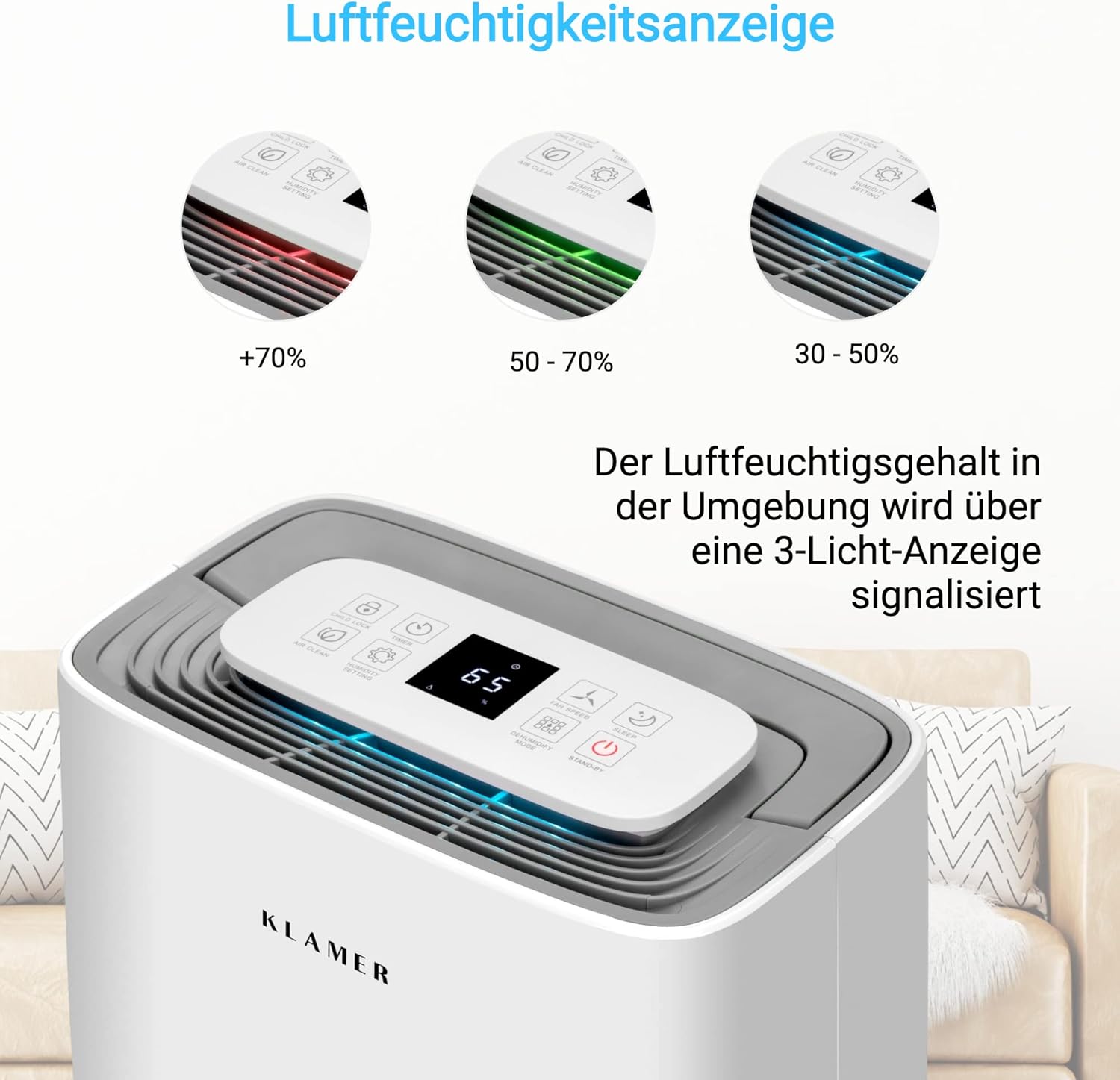 KLAMER Luftentfeuchter elektrisch 25L, 195m³ Luftumwälzung pro Stunde, 420W starker Raumentfeuchter, Entfeuchter mit bis zu 5,5 Liter Fassungsvermögen