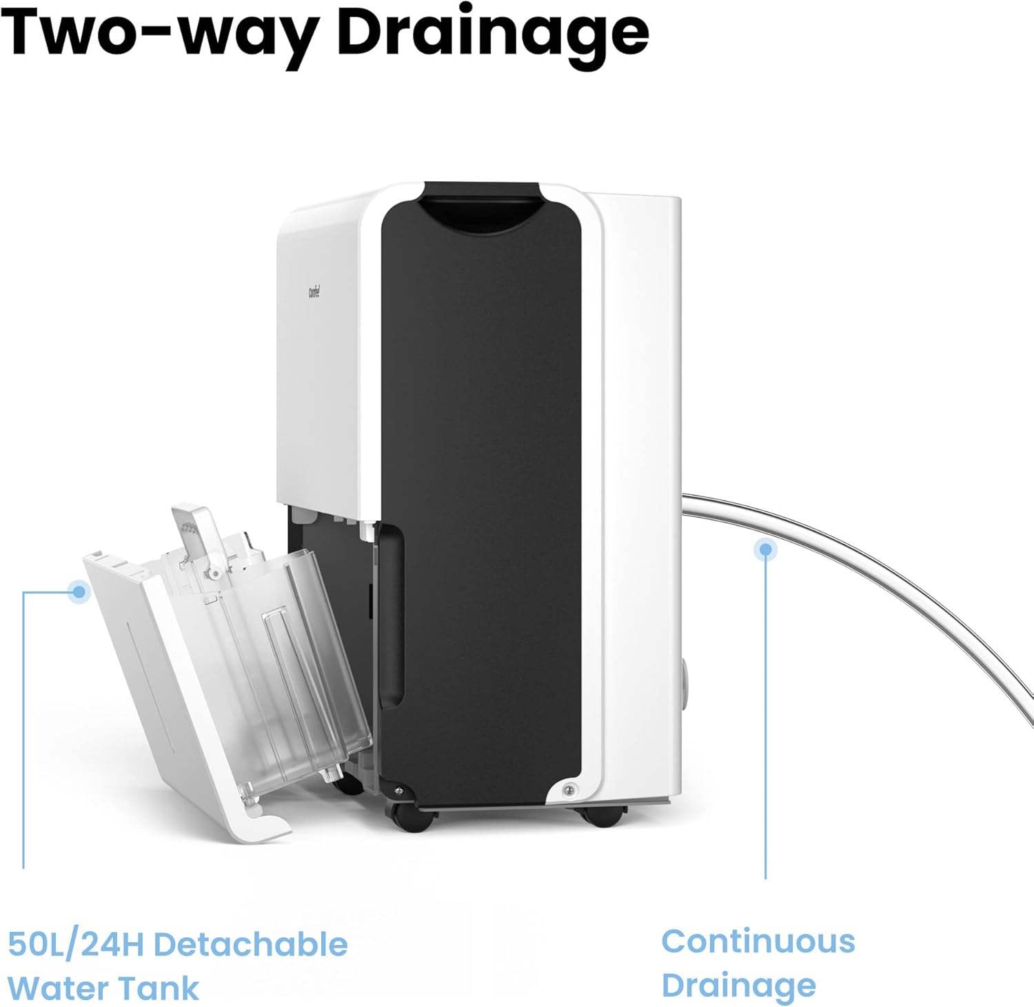 Comfee Luftentfeuchter, 50L/24h, Raumgröße ca. 250m³(100m²), Intelligenter Entfeuchtermodus, 24H Timer, Wassertank 6L, MDDP-50DEN7