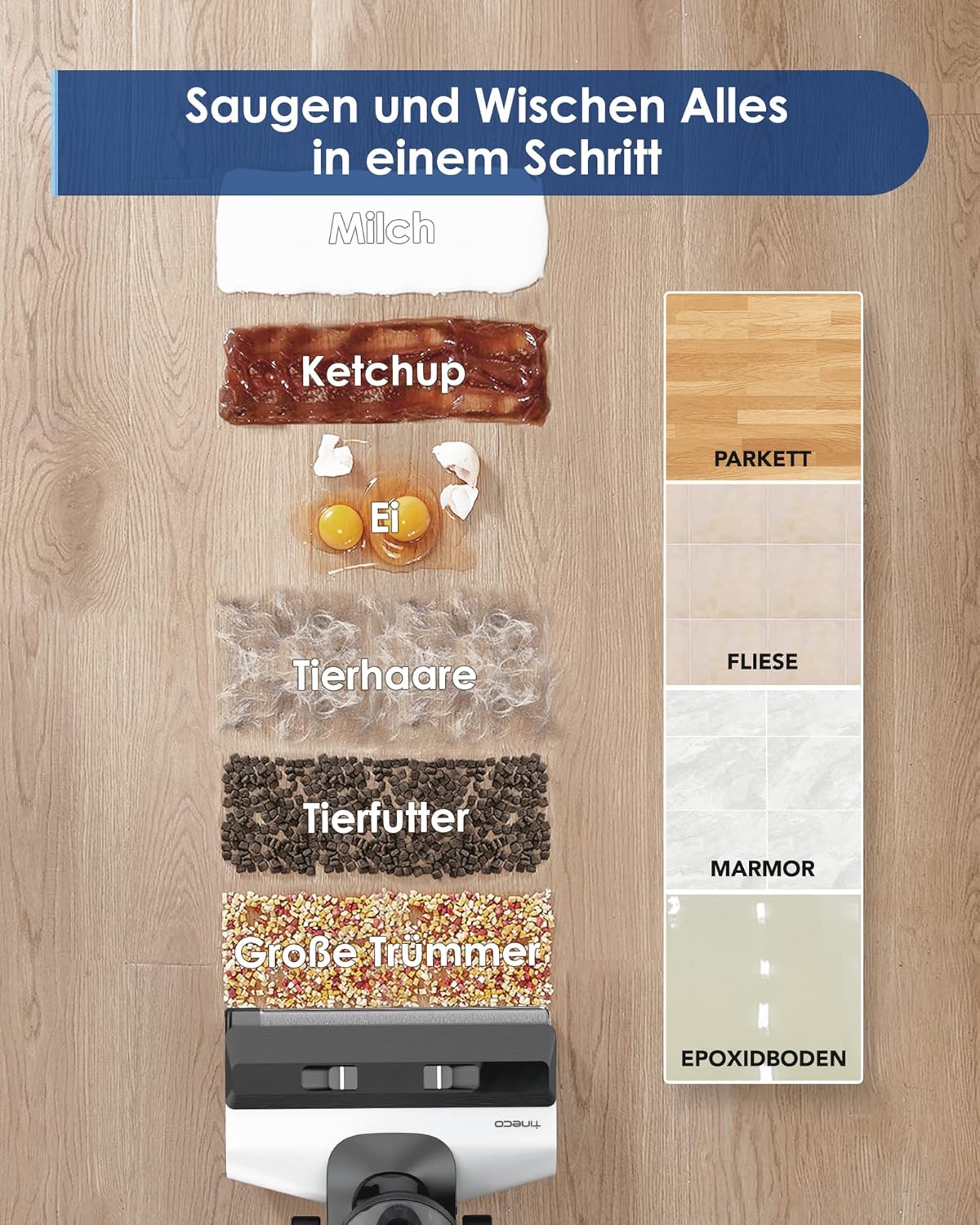 Tineco Floor One S5 Smart Nass-Trocken-Sauger mit iLoop Technologie, All-in-One-Nass Trockensauger Kabellos mit Dual-Tank-Design | Selbstreinigung LED-Display für Harte Boden, Tierhaare