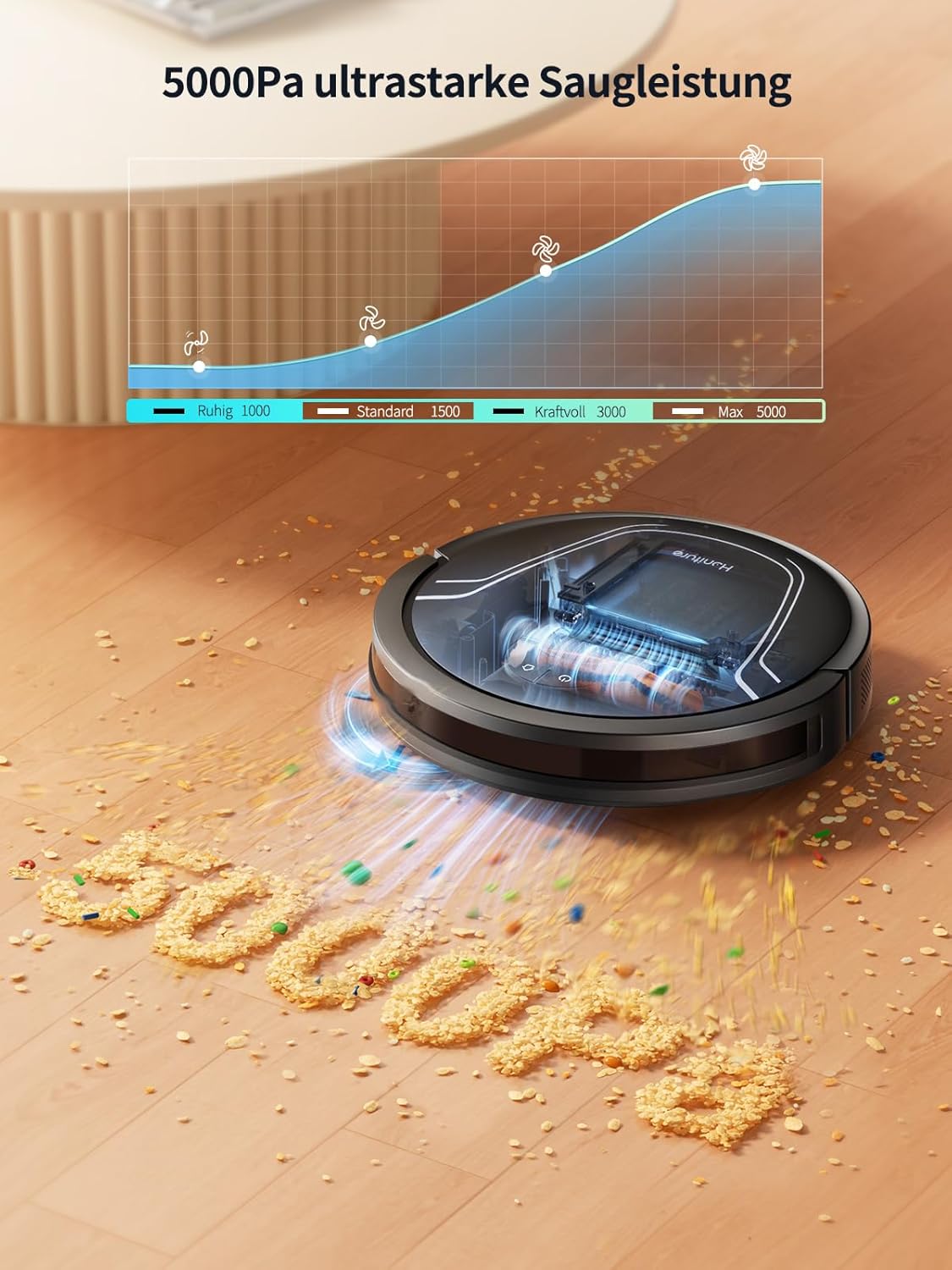 HONITURE Saugroboter mit Wischfunktion, 5000Pa Staubsauger Roboter,Karten speichern und bearbeiten,3-in-1-Roboterstaubsauger,APP/Alexa Steuerung,ideal für Hartböden und Teppiche mit Tierhaaren-V8 Pro