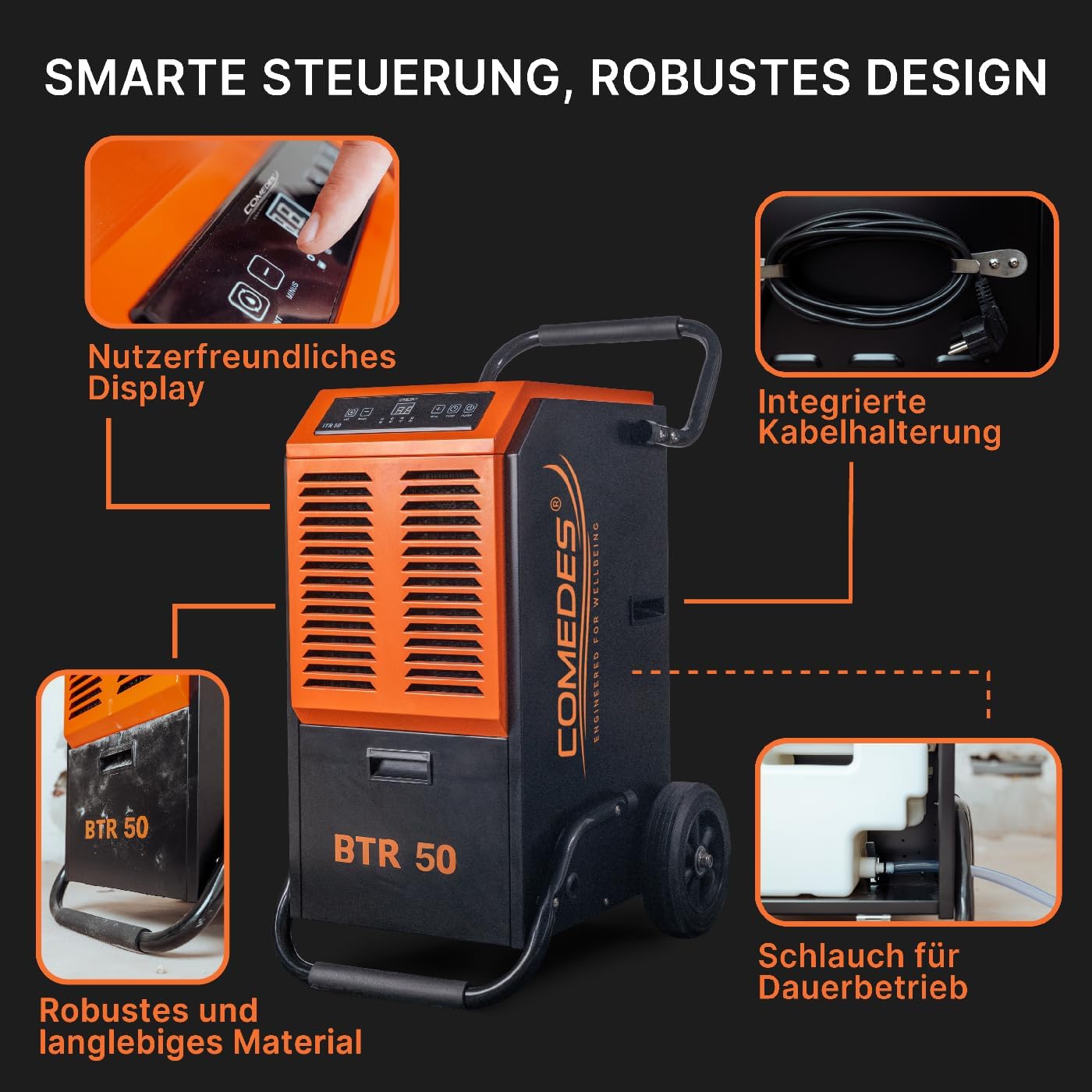 Comedes Bautrockner Luftentfeuchter BTR 50 (max. 51 Liter / 24h) Geeignet für Räume und Keller bis 100m² / 230m³
