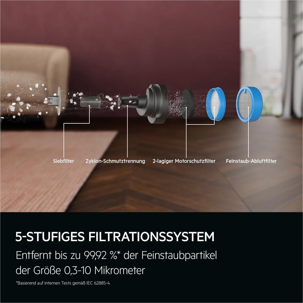 AEG Serie 6000 Akku-Staubsauger / Kabellos / Alle Böden / bis zu 99% Staubaufnahme / bis zu 50 min Laufzeit / Einfache Handhabung / Entnehmbarer 21,6V Akku / Leicht / inkl Zubehör / Weiß / AP61HB21SH