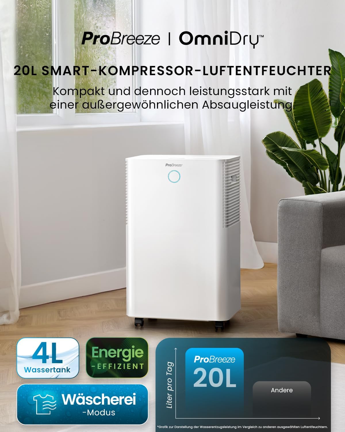 Pro Breeze Luftentfeuchter mit App & WLAN, 20L in 24h Entfeuchtungsleistung - Luftentfeuchter elektrisch mit Wäschemodus, Feuchtigkeitssensor, Timer - Gegen Schimmel - Entfeuchter Dehumidifier