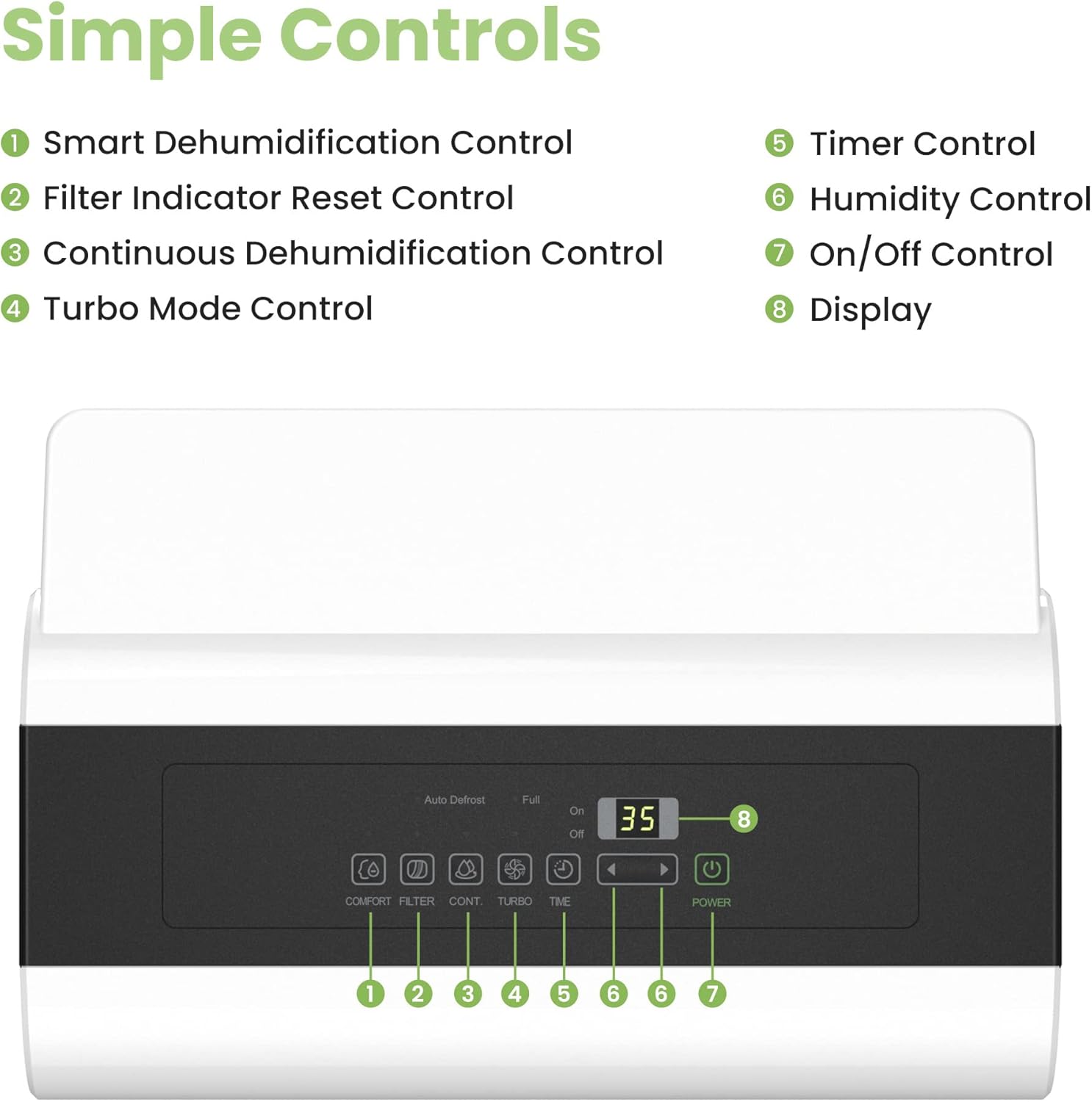 Comfee Luftentfeuchter, 50L/24h, Raumgröße ca. 250m³(100m²), Intelligenter Entfeuchtermodus, 24H Timer, Wassertank 6L, MDDP-50DEN7