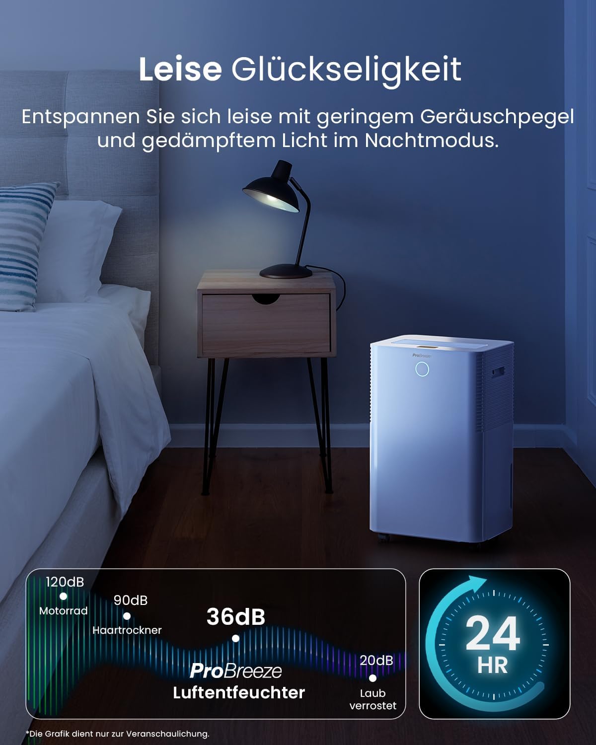 Pro Breeze Luftentfeuchter mit App & WLAN, 20L in 24h Entfeuchtungsleistung - Luftentfeuchter elektrisch mit Wäschemodus, Feuchtigkeitssensor, Timer - Gegen Schimmel - Entfeuchter Dehumidifier