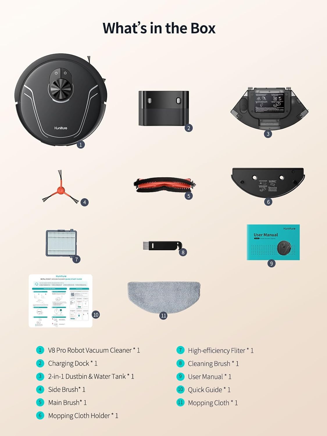 HONITURE Saugroboter mit Wischfunktion, 5000Pa Staubsauger Roboter,Karten speichern und bearbeiten,3-in-1-Roboterstaubsauger,APP/Alexa Steuerung,ideal für Hartböden und Teppiche mit Tierhaaren-V8 Pro